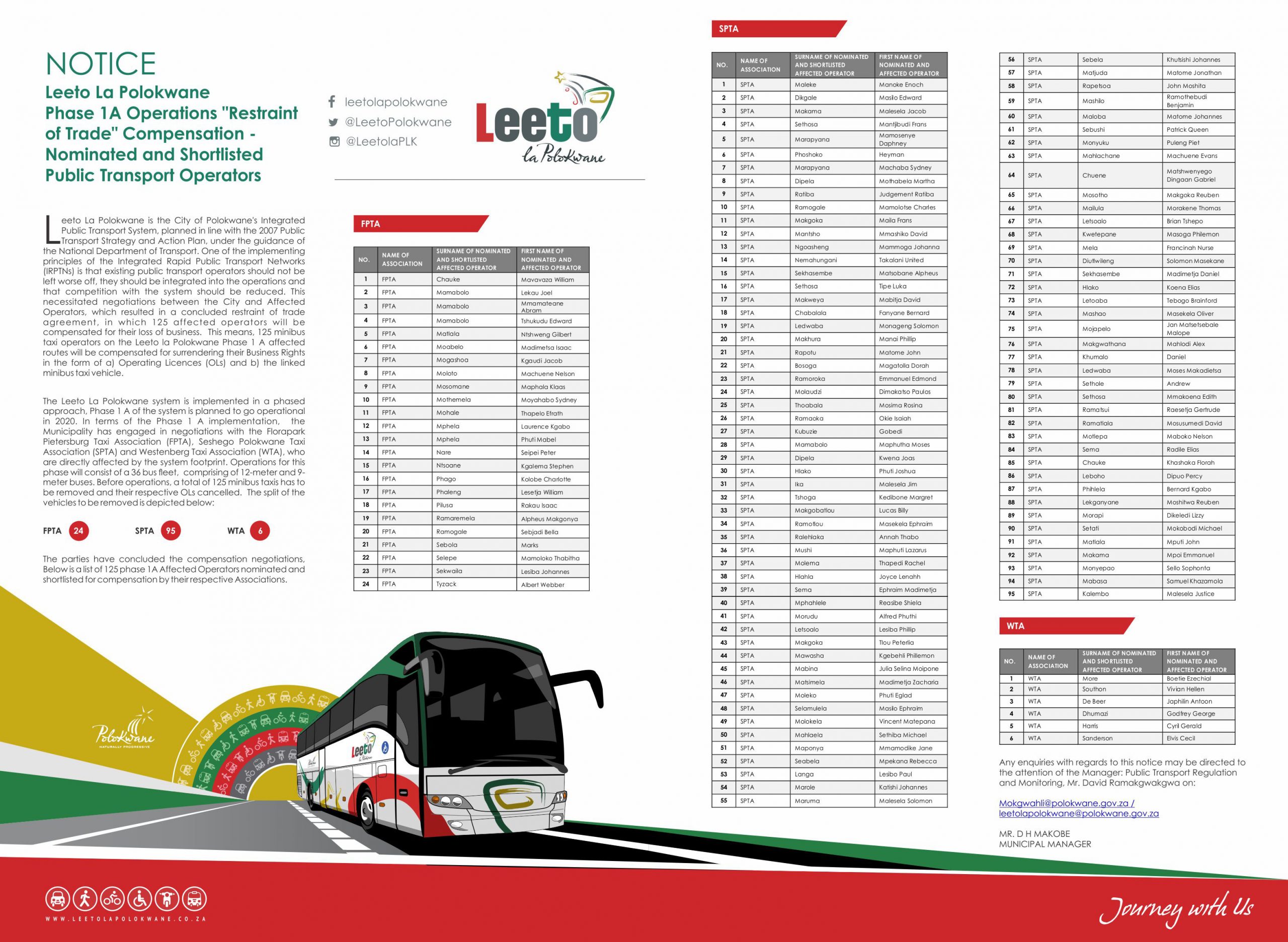 Read more about the article Leeto La Polokwane  Phase 1A Operations “Restraint of Trade” Compensation – Nominated and Shortlisted Public Transport Operators